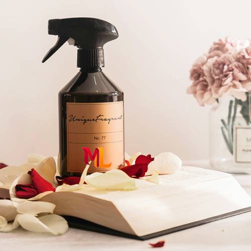 Perfumería y Cosmética